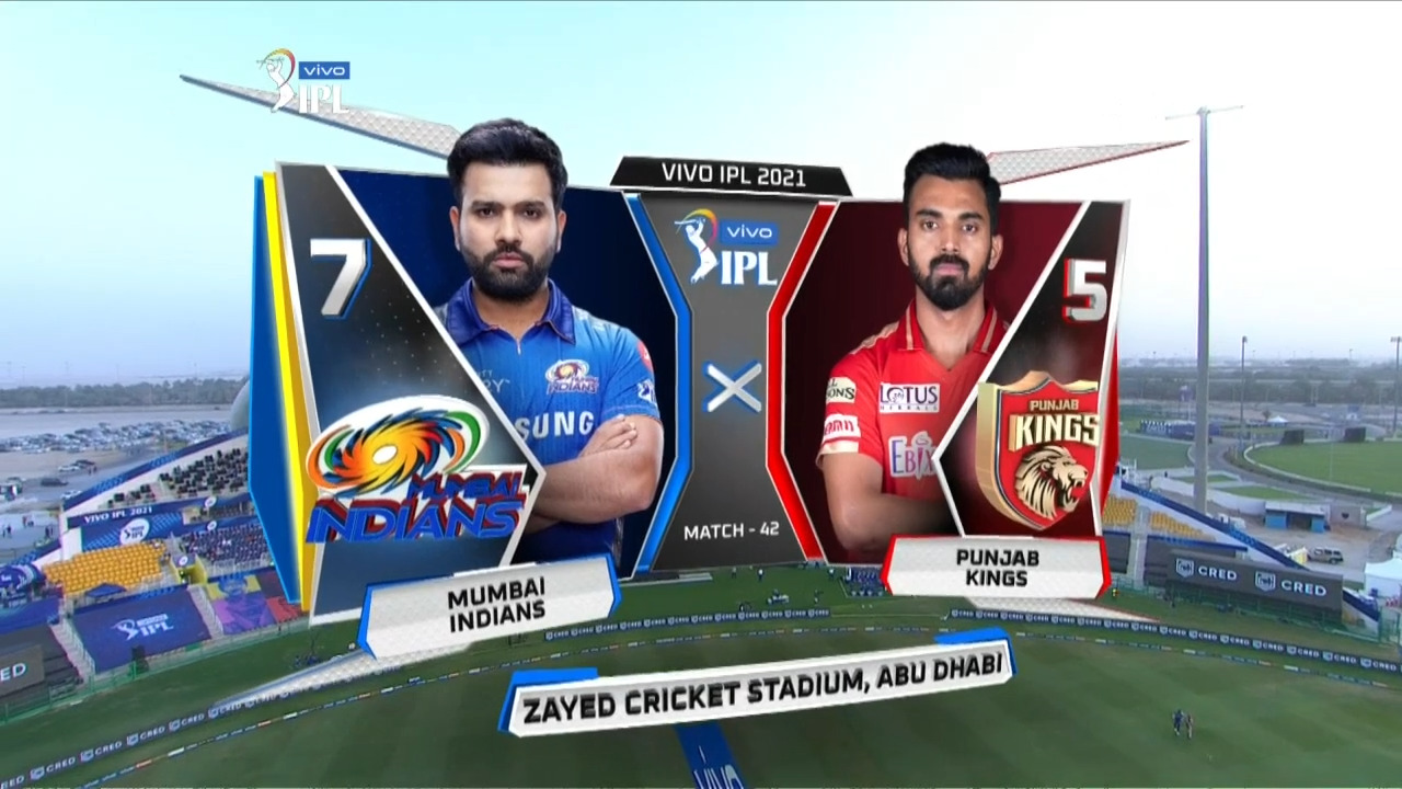 IPL 2021 M42: MI vs PBKS – Match Highlights background