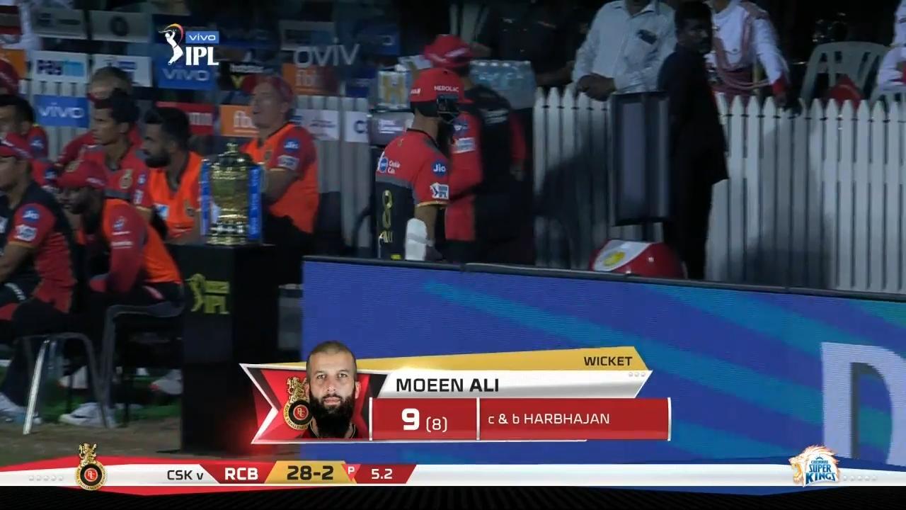 M01: CSK vs RCB – Moeen Ali Wicket background