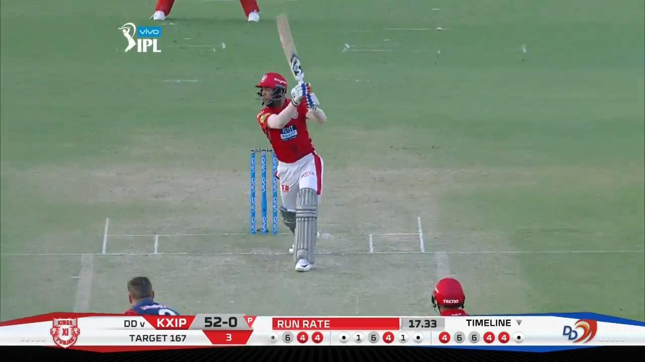 M02: KXIP vs DD: Mayank Agarwal Six background