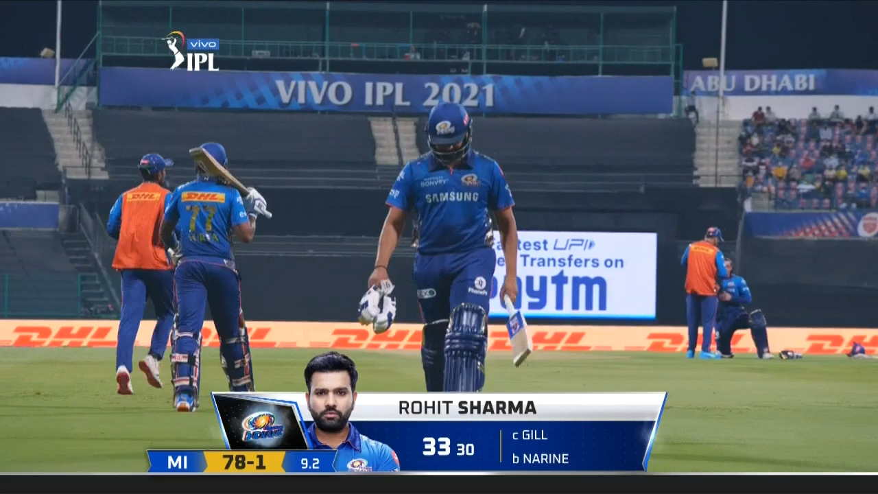 M34: MI vs KKR – Rohit Sharma Wicket background
