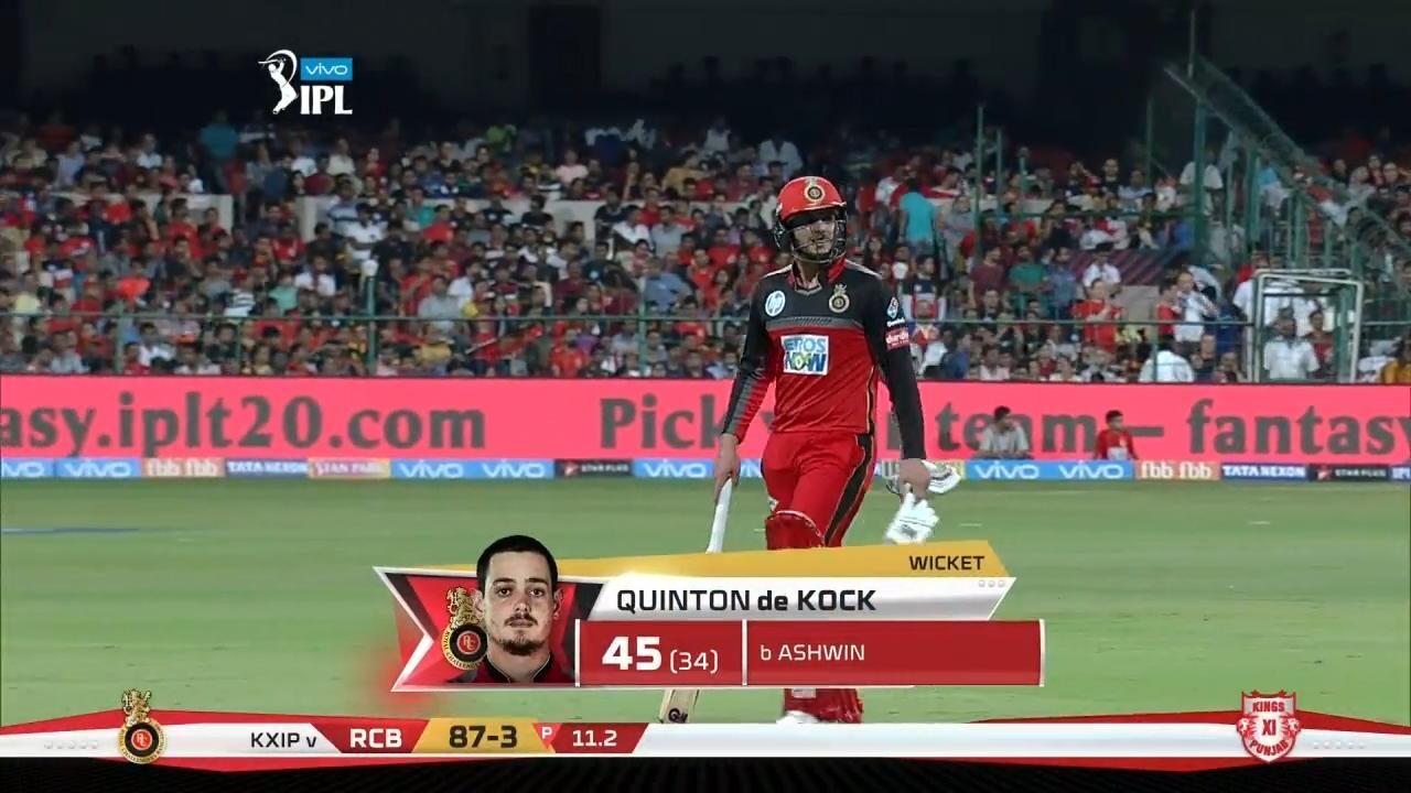 M08: RCB vs KXIP – Quinton de Kock Wicket