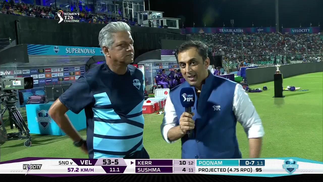 Final: Supernovas vs Velocity – WV Raman Interview