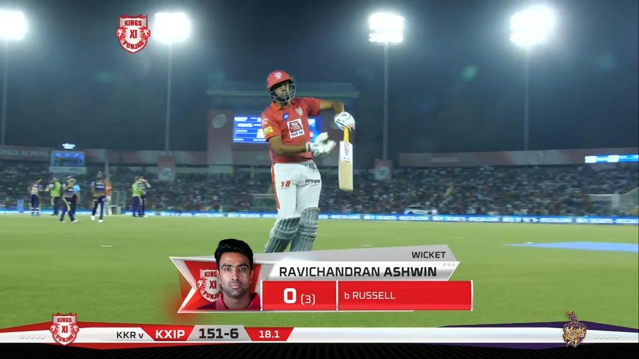 M52: KXIP vs KKR – Ravichandran Ashwin Wicket