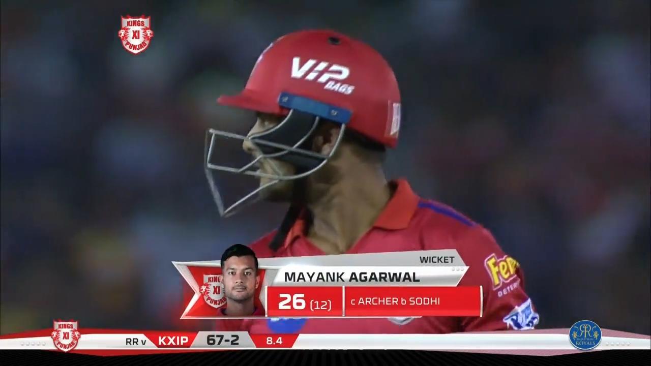 M32: KXIP vs RR – Mayank Agarwal Wicket