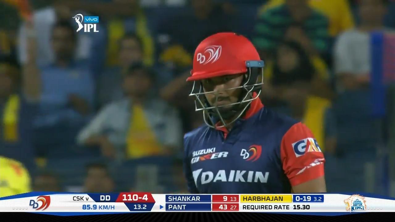 Rishab Pant's powerful 79 (45)