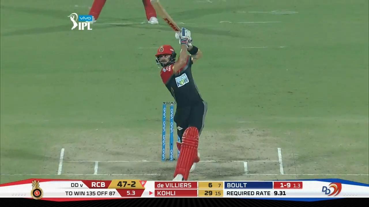 M45: DD vs RCB – Super Sixes