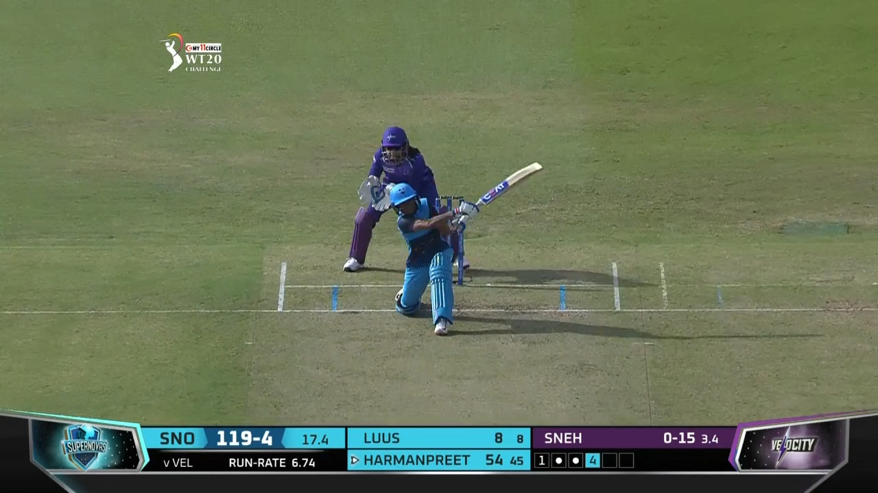 M02: Supernovas vs Velocity – Harmanpreet Kaur Six background