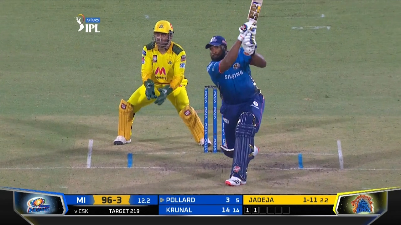 M27: MI vs CSK – Kieron Pollard Six