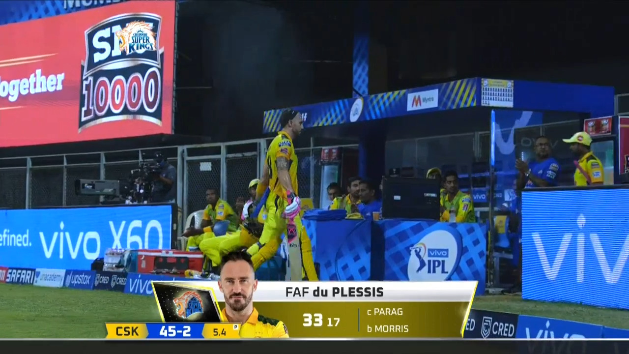 M12: CSK vs RR – Faf du Plessis Wicket