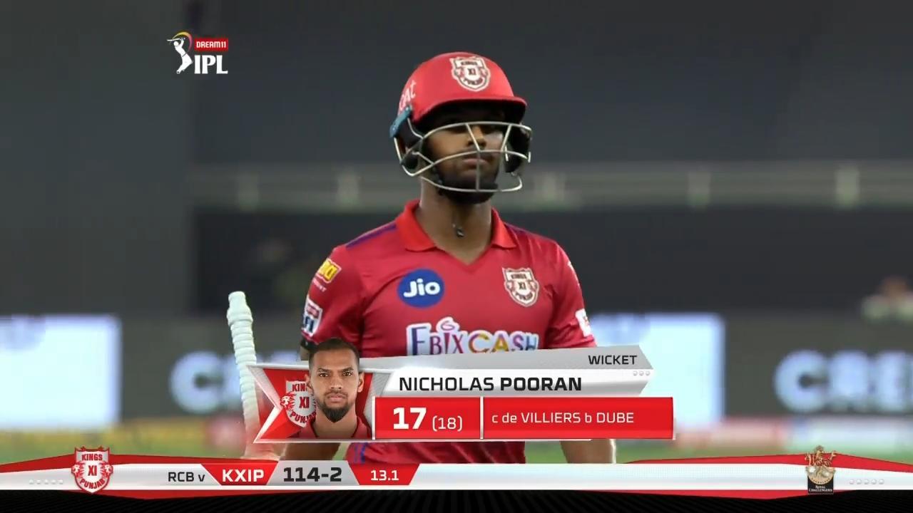 M06: KXIP vs RCB – Nicholas Pooran Wicket