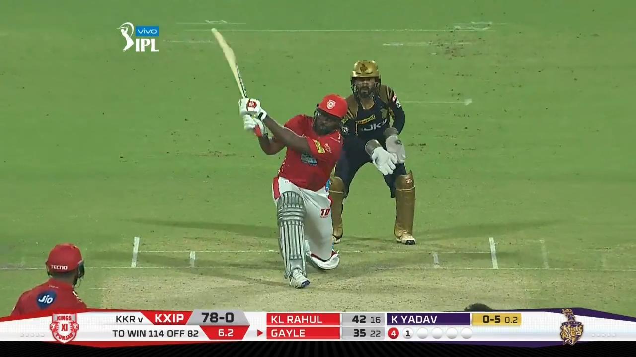 M18: KKR vs KXIP – Chris Gayle Six background