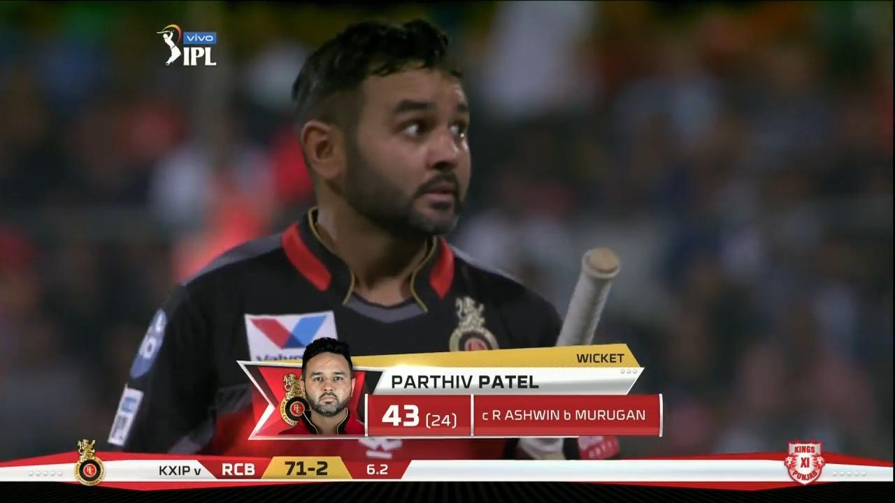M42: RCB vs KXIP – Parthiv Patel Wicket background