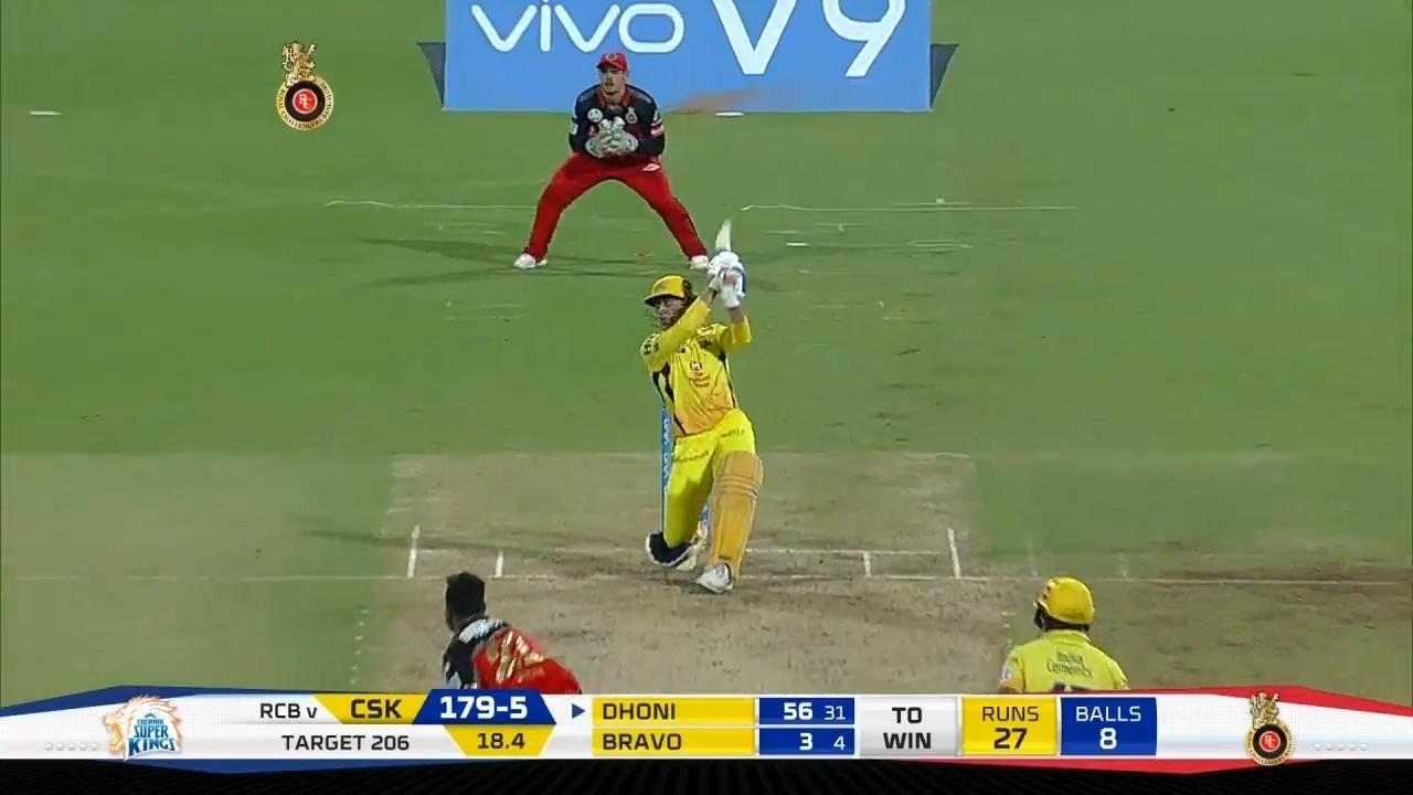 M24: RCB vs CSK – MS Dhoni Six background