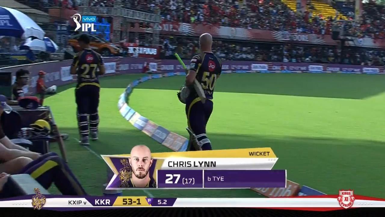 M44: KXIP vs KKR – Chris Lynn Wicket background