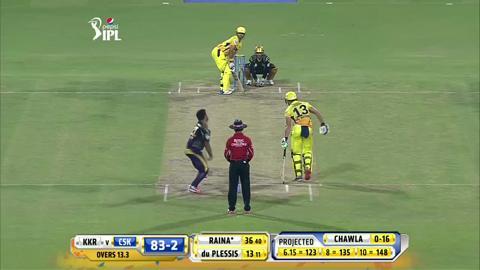 M47: KKR vs CSK – Suresh Raina's 65 background