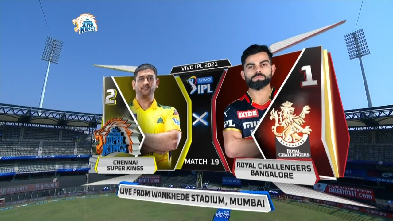 IPL 2021 M19: CSK vs RCB – Match Highlights background