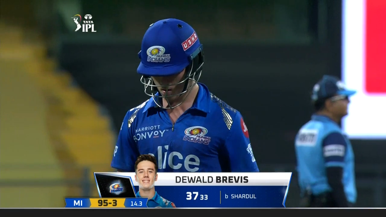 M69: MI vs DC – Dewald Brevis Wicket