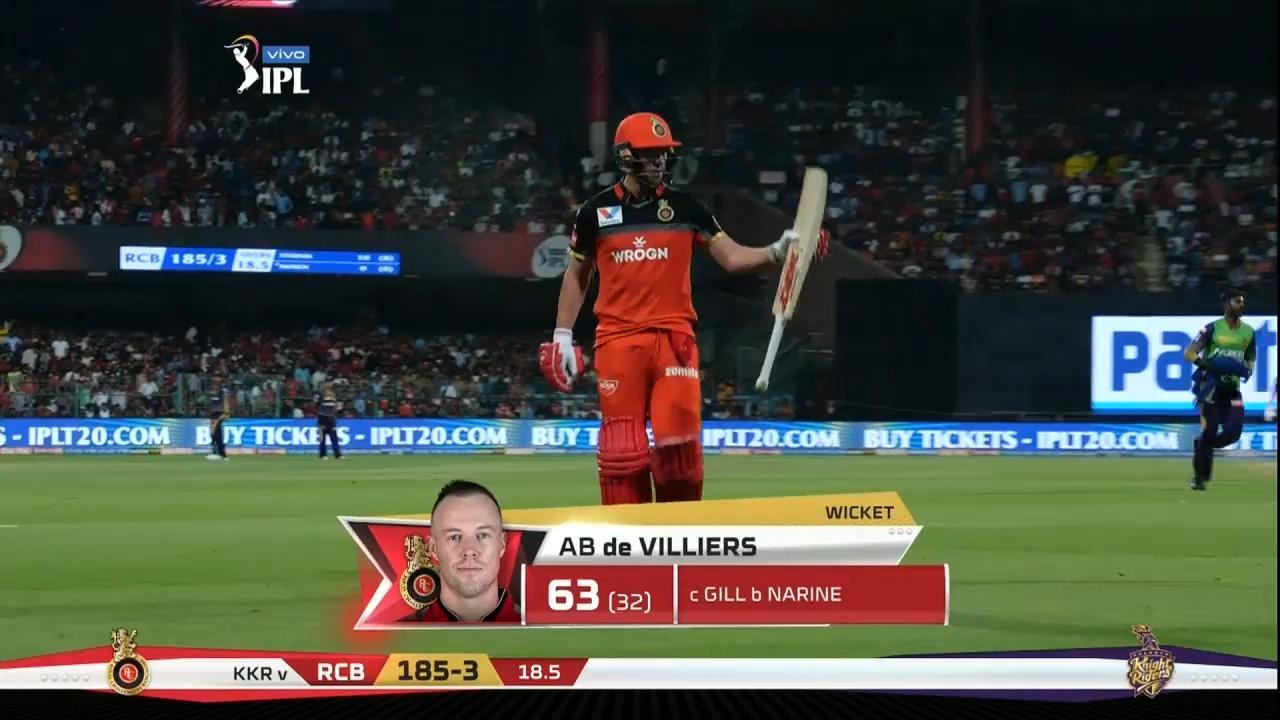 M17: RCB vs KKR – AB de Villiers Wicket background