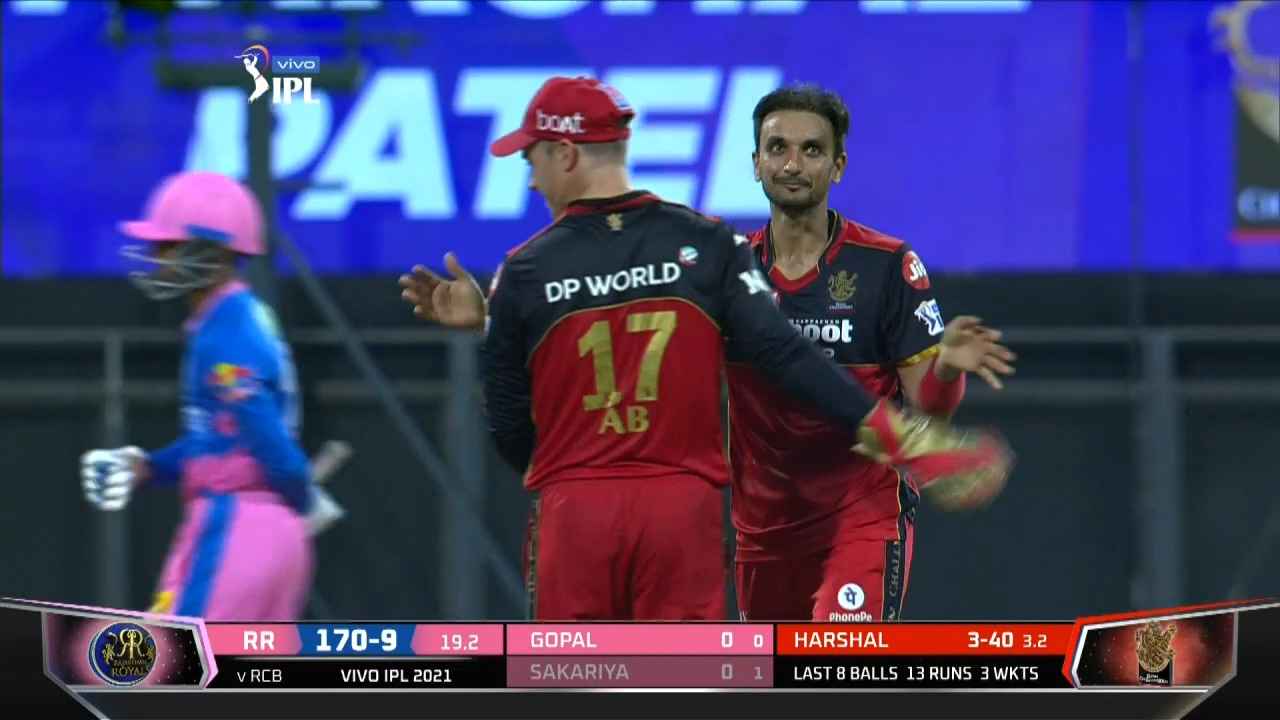 Purple cap holder Harshal Patel grabs 3/47 background