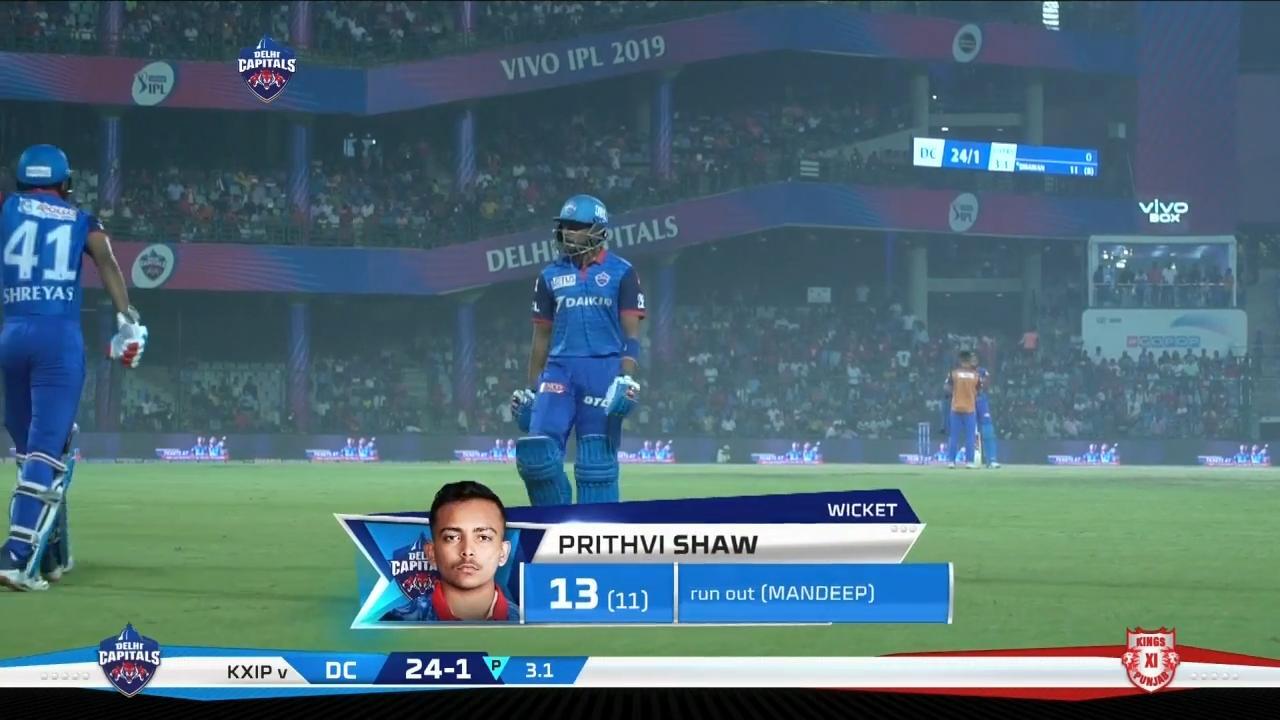 M37: DC vs KXIP – Prithvi Shaw Wicket