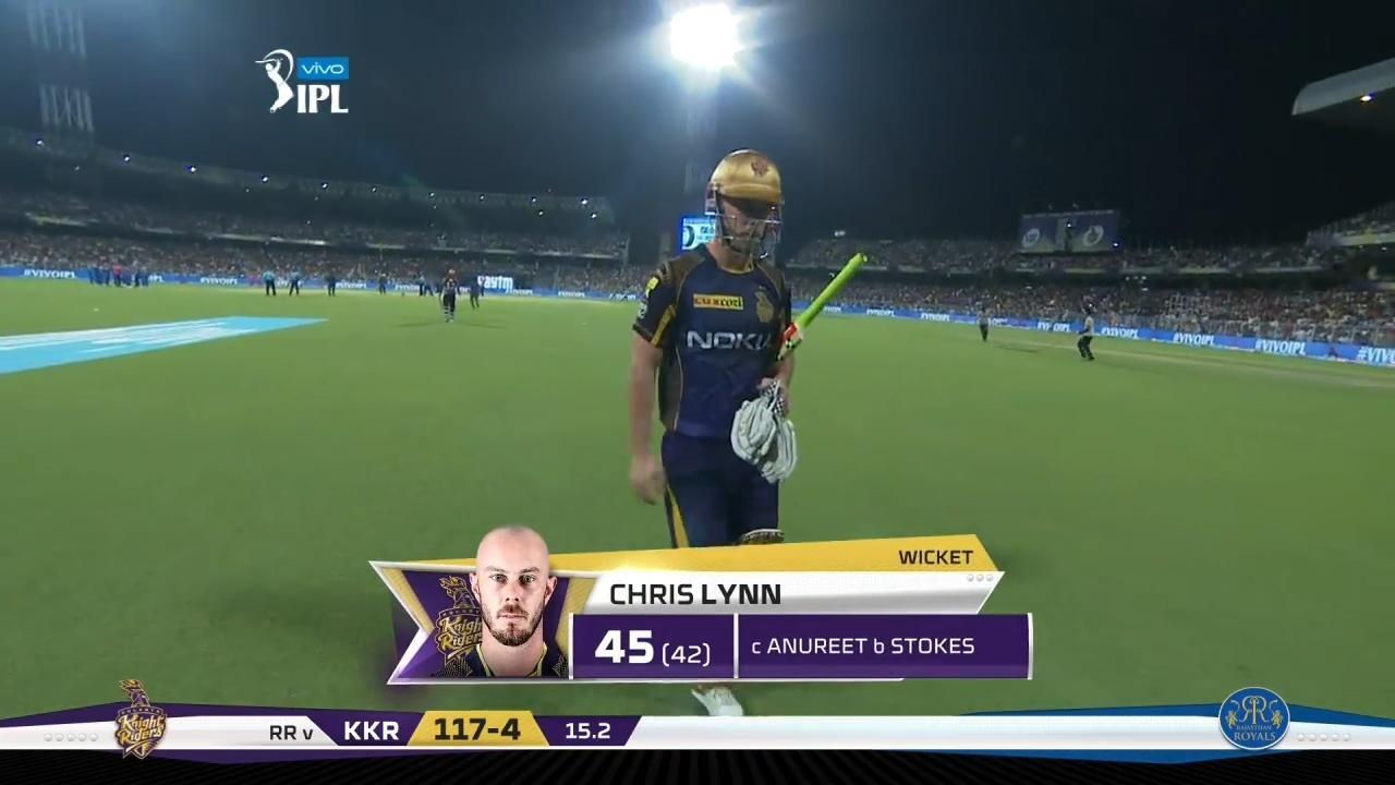 M49: KKR vs RR – Chris Lynn Wicket