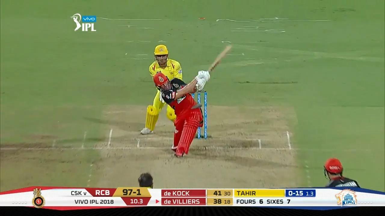M24: RCB vs CSK – AB de Villiers Six background