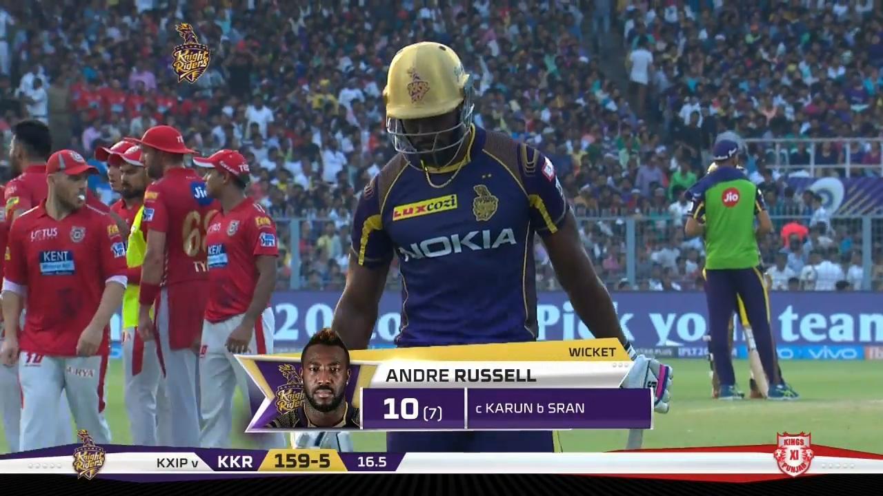 M18: KKR vs KXIP – Andre Russell Wicket background