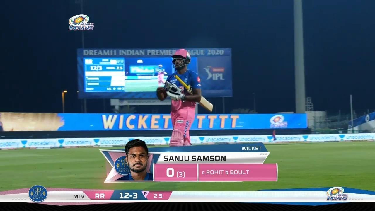 M20: MI vs RR – Sanju Samson Wicket