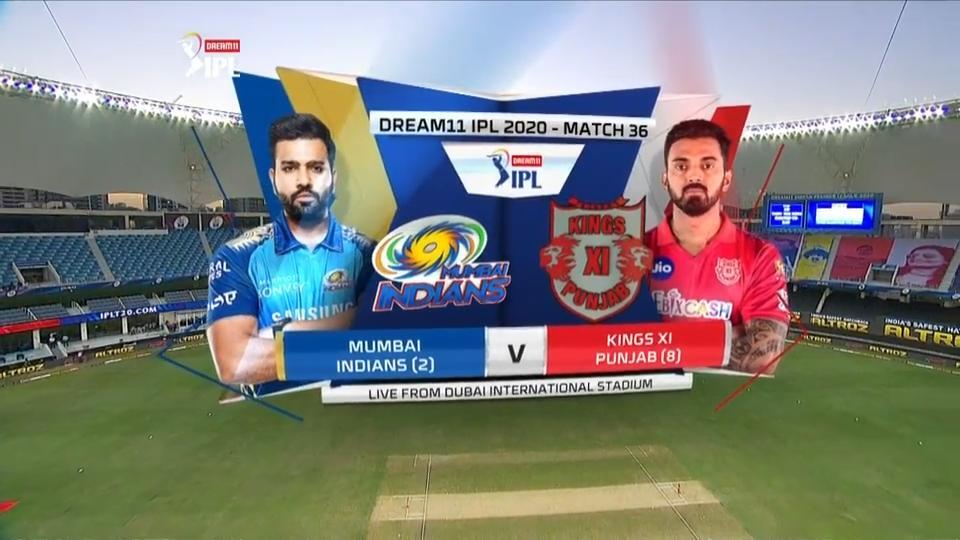 IPL 2020 M36: MI vs KXIP – Match Highlights