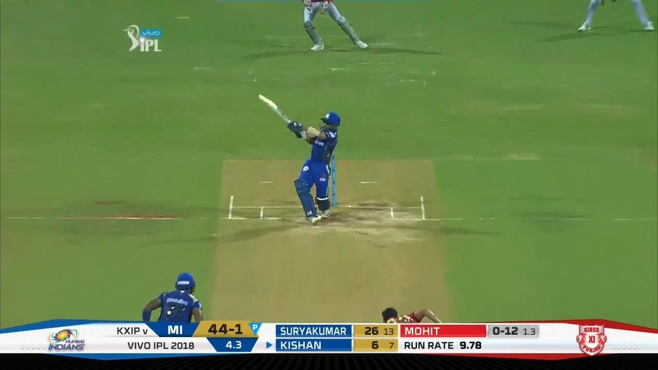 M50: MI vs KXIP – Ishan Kishan Six