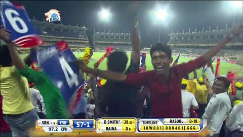 M50: CSK vs SRH– YES BANK Maximum Sixes – Dwayne Smith background