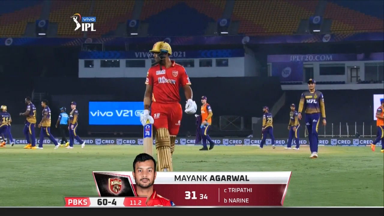 M21: PBKS vs KKR – Mayank Agarwal Wicket background