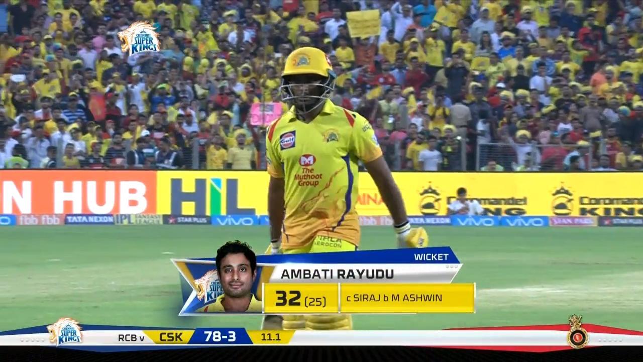M35: CSK vs RCB – Ambati Rayudu Wicket