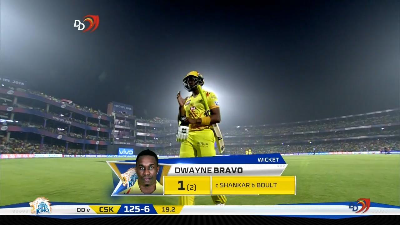 M52: DD vs CSK – Dwayne Bravo Wicket background