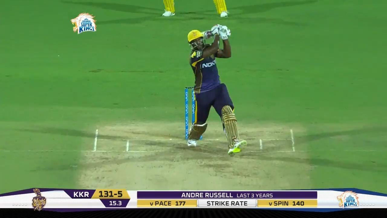 M05: CSK vs KKR – Andre Russell Six
