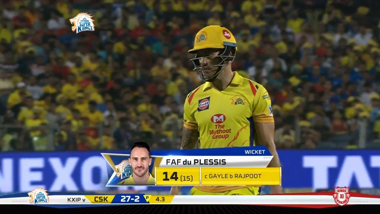 M56: CSK vs KXIP – Faf du Plessis Wicket background