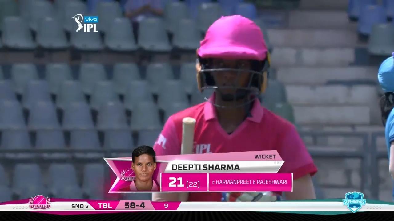 Trailblazers vs Supernovas – Deepti Sharma Wicket