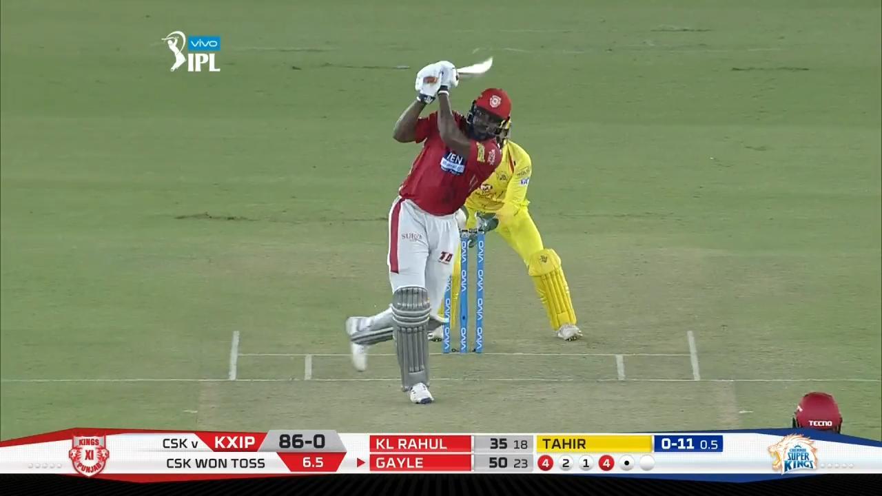 M12: KXIP vs CSK – Chris Gayle Six background