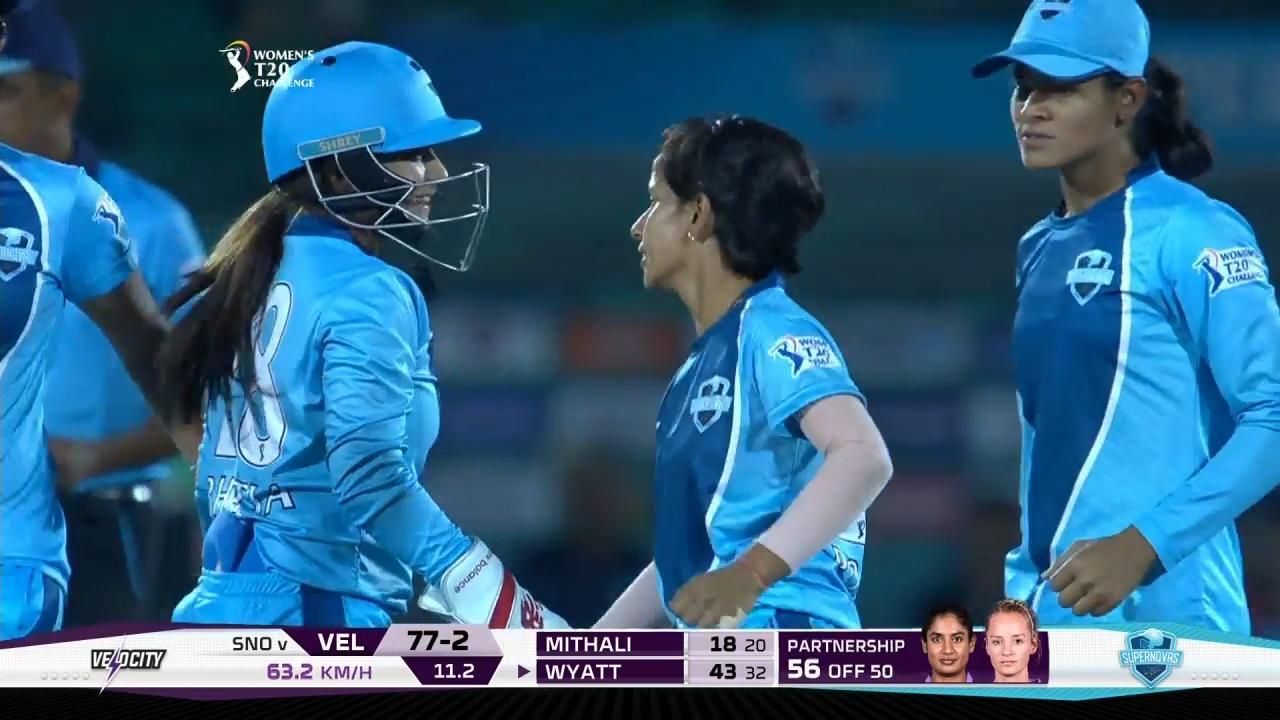 M03: Supernovas vs Velocity – Fall of Wickets