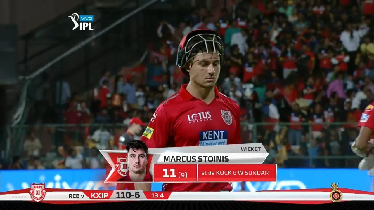 M08: RCB vs KXIP – Marcus Stoinis Wicket background