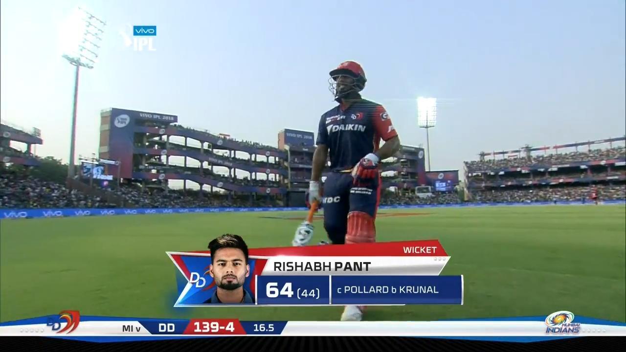 M55: DD vs MI – Rishabh Pant Wicket