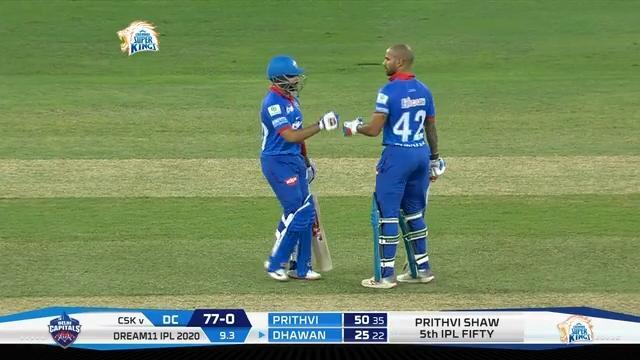 Prithvi's 'Shaw'ndaar 64(43)