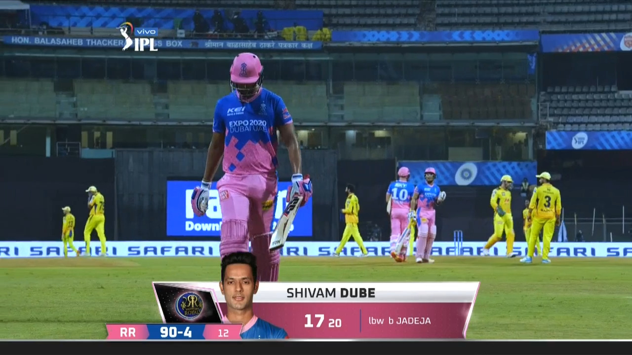 M12: CSK vs RR – Shivam Dube Wicket background