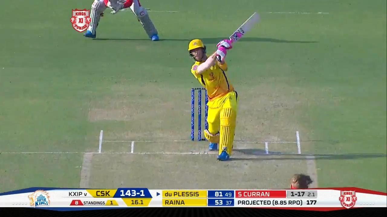 M55: KXIP vs CSK – Faf du Plessis Six