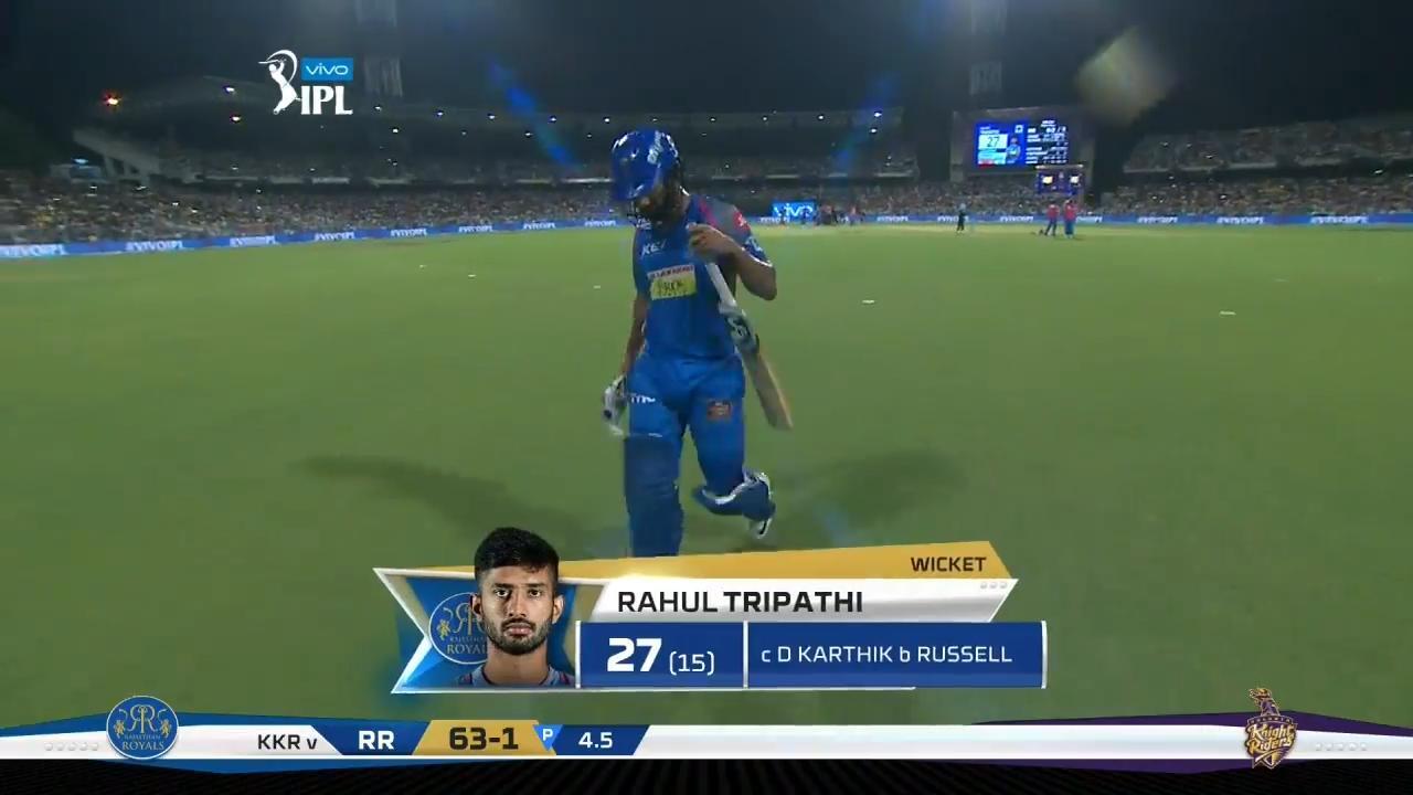 M49: KKR vs RR – Rahul Tripathi Wicket