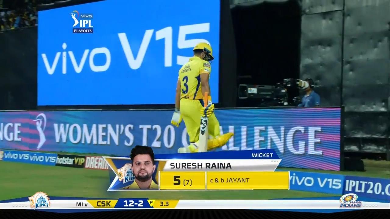 Q1: MI vs CSK – Suresh Raina Wicket