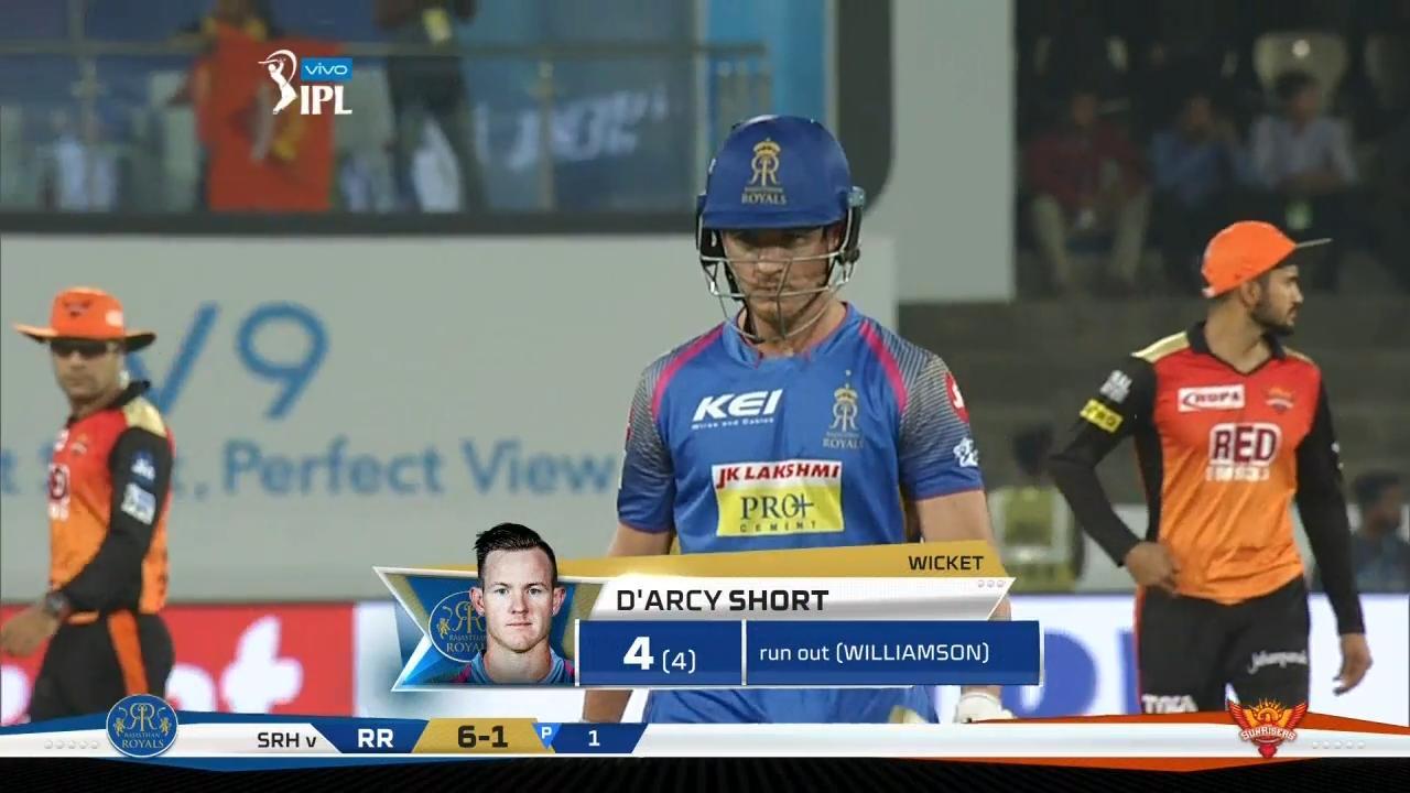 M04: SRH vs RR – D'Arcy Short Wicket background