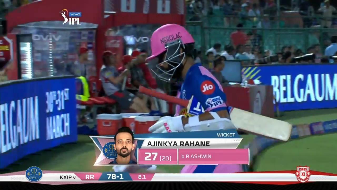 M04: RR vs KXIP – Ajinkya Rahane Wicket