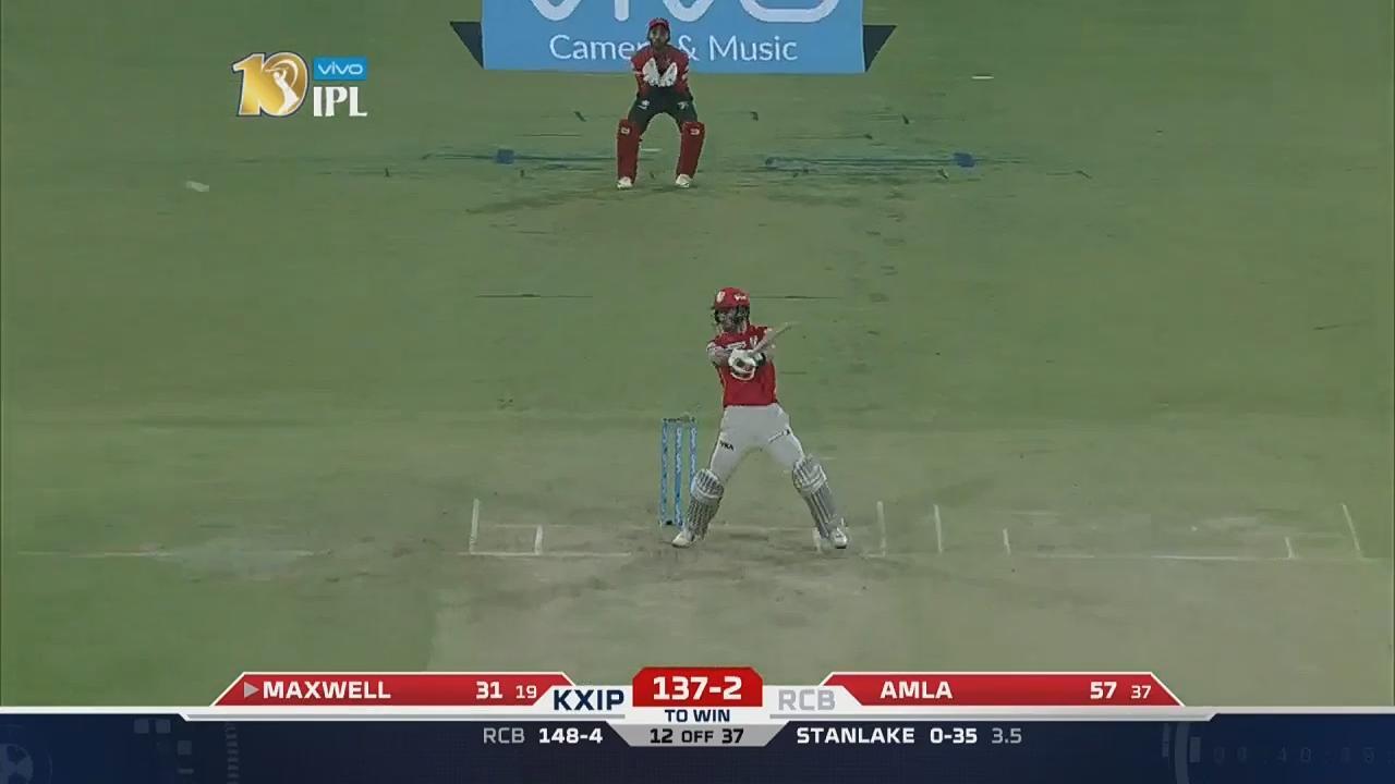 M8: KXIP vs RCB – Glenn Maxwell Six
