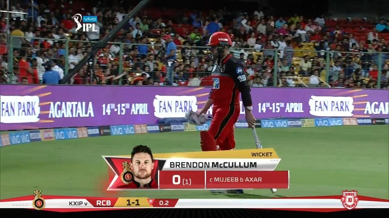 M08: RCB vs KXIP – Brendon McCullum Wicket background